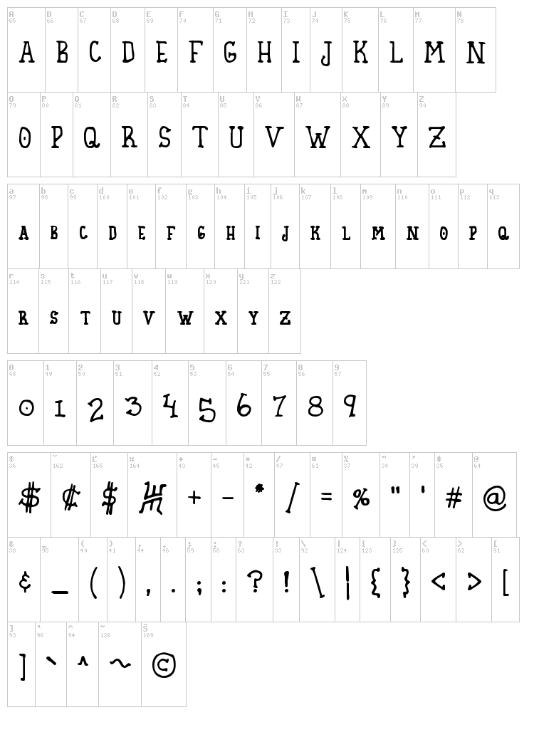 Homespun font map